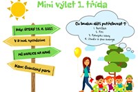 Výlet 1. Třída 15. 6. 2021